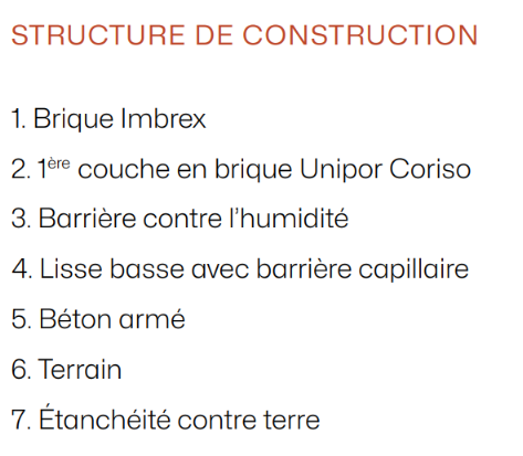 Structure de construction - Légende