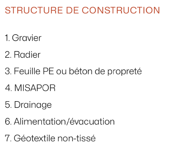 Misapor - Structure de construction